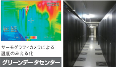 グリーンデータセンター