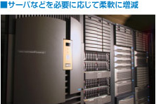 サーバなどを必要に応じて柔軟に増減