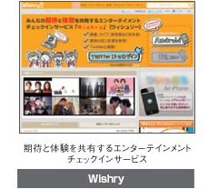 Wishry