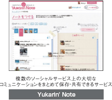 Yukarin' Note
