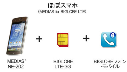 ほぼスマホ」MEDIAS for BIGLOBE LTE