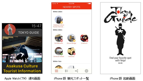 Apple Watch対応アプリ「Tokyo Guide」イメージ