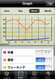 NumRecorderの画面