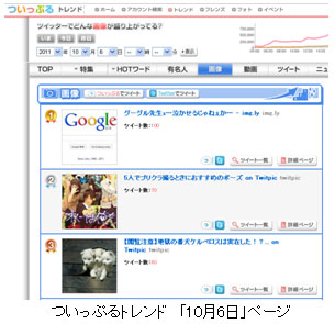 ついっぷるトレンド　「10月6日」ページ