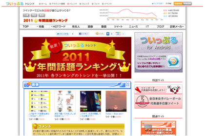 ついっぷるトレンド　2011年間話題ランキングサイト