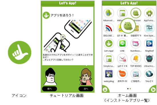 Let's App アイコン・チュートリアル画面