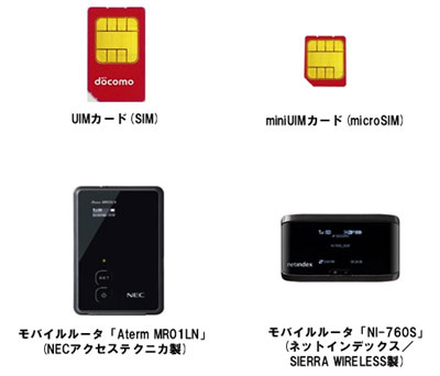 次世代高速モバイル通信サービス｢BIGLOBE LTE｣　カード、ルータ画像