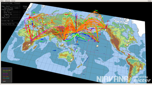 ネットワークトラフィックをリアルタイムに可視化する 日本ラッド社の「NIRVANA Rapps」を提供開始 | プレスルーム | ビッグローブ株式会社