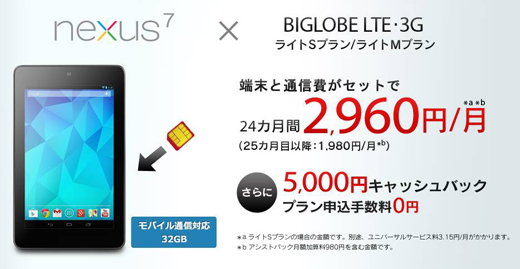 「Nexus 7 ×BIGLOBE LTE・3G　ライトSプラン/ライトMプラン」キャンペーンページ