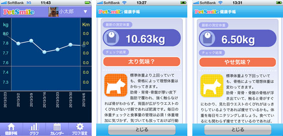 BIGLOBEが「ペットスマイル　健康手帳」で健康体重チェック機能を提供
