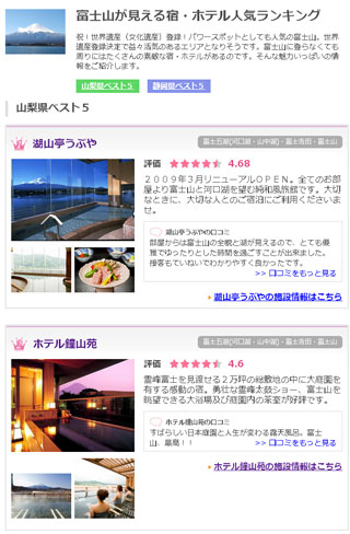 BIGLOBE　富士山が見える宿・ホテル人気ランキング