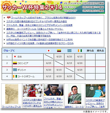 BIGLOBEニュースの「サッカーW杯特集2014」