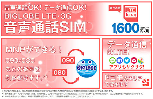 BIGLOBE 音声通話SIMサービス紹介イメージ