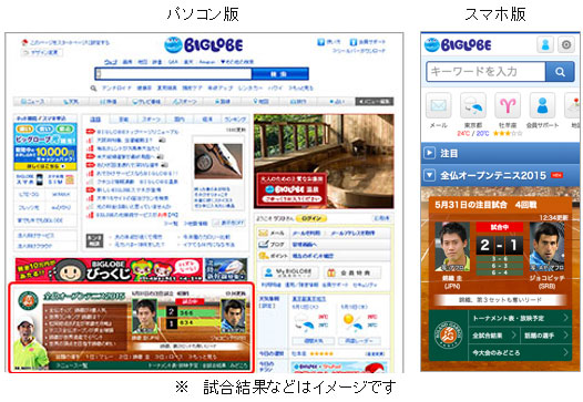 Biglobeが 全仏オープンテニス特集２０１５ を開始 プレスルーム ビッグローブ株式会社