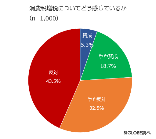 年金 払わ ない と どうなるには