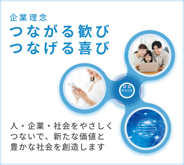企業理念