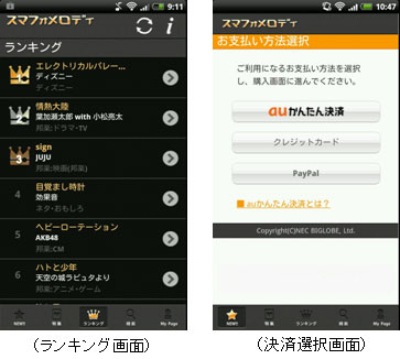 「スマフォメロディー」画面イメージ 「スマフォメロディー」画面イメージ